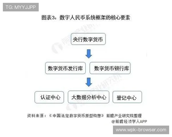 币游囯际：跨境数字货币交易的法律法规现状与合规操作建议