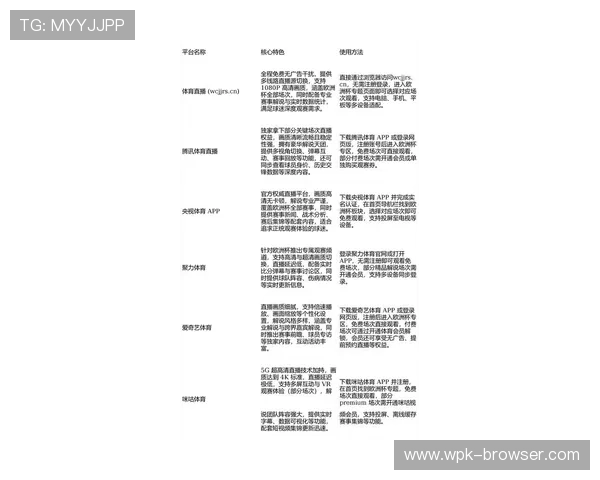 欧博官方网站平台特色功能全面介绍，助你掌握最新博彩玩法与技巧