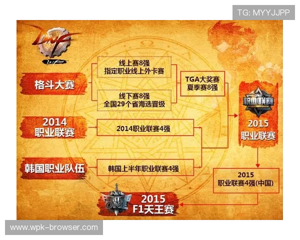 赏金大对决棋牌：激烈对战赢取丰厚奖励的精彩赛事体验