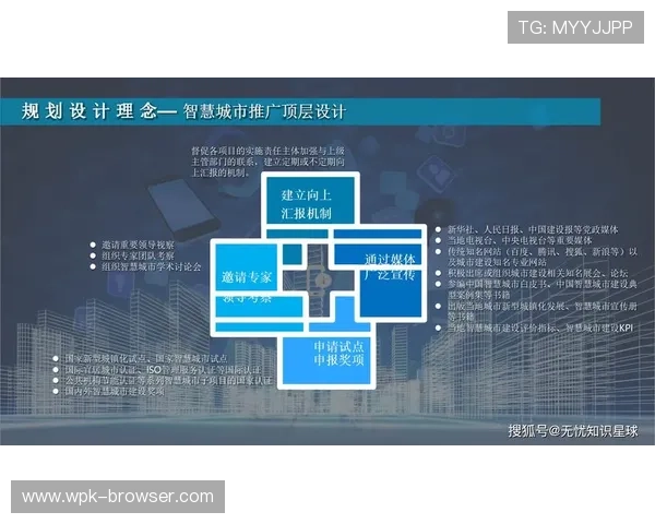 明珠国际：创新驱动发展战略，打造智慧城市的核心引擎