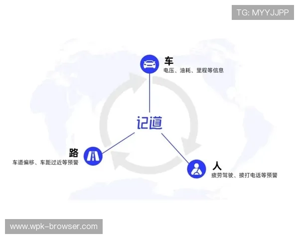 K8视讯网:引领网络视频创新,助力用户轻松掌握最新影视动态 K8视讯网:引领网络视频创新,助力用户轻松掌握最新影视动态