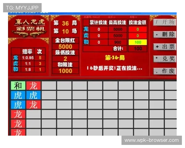 学习真人龙虎的打法和技巧:从基础到高级的全面操作指南 学习真人龙虎的打法和技巧:从基础到高级的全面操作指南