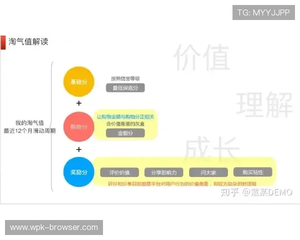 欧博会员注册流程及费用详情,轻松掌握注册步骤与费用支付方式 欧博会员注册流程及费用详情,轻松掌握注册步骤与费用支付方式