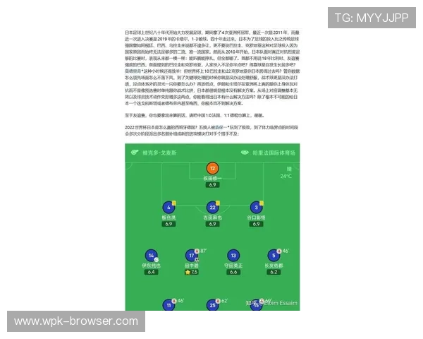 2026年国际足联世界杯参赛国家队实力分析与夺冠热门预测